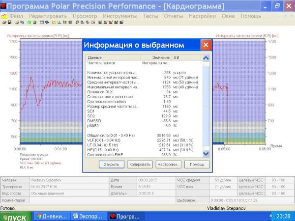 Вид отчета Спектр R-R интервалов.jpg